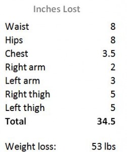 11.23.13stats